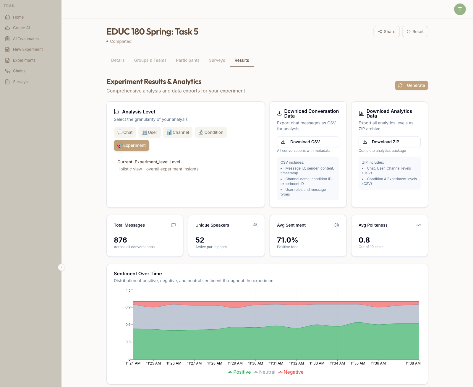 TRAIL researcher dashboard: experiment results and analytics with multi-level data exports